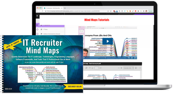 mind-maps-package-1-essentials-full