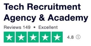trustpilot-august-2022